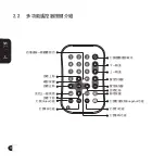 Preview for 8 page of Gigabyte GT-U6000 User Manual