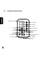 Предварительный просмотр 28 страницы Gigabyte GT-U7200 User Manual