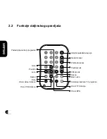 Предварительный просмотр 48 страницы Gigabyte GT-U7200 User Manual