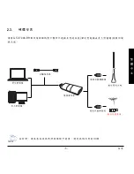 Preview for 9 page of Gigabyte GT-U8000-RH User Manual