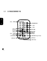 Предварительный просмотр 8 страницы Gigabyte GT-U8000 User Manual