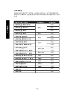 Предварительный просмотр 13 страницы Gigabyte GT-WS100RX User Manual