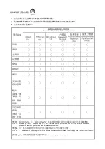 Preview for 11 page of Gigabyte GTX-1060 User Manual