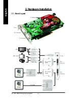 Предварительный просмотр 4 страницы Gigabyte GV-3D1-7950-RH User Manual