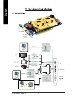 Предварительный просмотр 4 страницы Gigabyte GV-3D1 User Manual