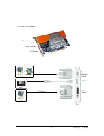 Предварительный просмотр 9 страницы Gigabyte GV-N210D2-1GI User Manual