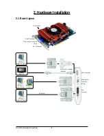 Preview for 8 page of Gigabyte GV-N250OC-1GI rev2.0 User Manual