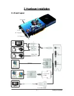 Предварительный просмотр 5 страницы Gigabyte GV-N28-1GH-B User Manual