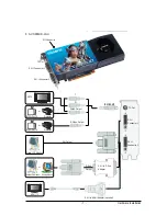 Предварительный просмотр 7 страницы Gigabyte GV-N285-1GH-B User Manual