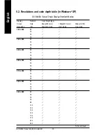 Preview for 32 page of Gigabyte GV-N4464D User Manual