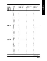 Preview for 33 page of Gigabyte GV-N4464D User Manual