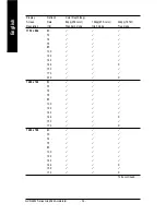 Preview for 34 page of Gigabyte GV-N4464D User Manual