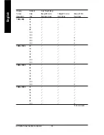 Preview for 36 page of Gigabyte GV-N4464D User Manual