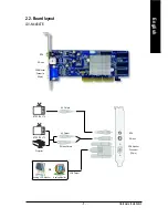 Preview for 7 page of Gigabyte GV-N4464TE User Manual