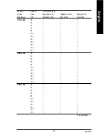 Preview for 35 page of Gigabyte GV-N4464TE User Manual