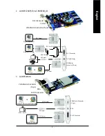 Preview for 3 page of Gigabyte GV-N55128D Manual