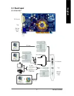 Предварительный просмотр 7 страницы Gigabyte GV-N56X128D-P User Manual