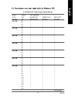 Предварительный просмотр 33 страницы Gigabyte GV-N56X128D-P User Manual