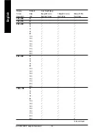 Предварительный просмотр 34 страницы Gigabyte GV-N56X128D-P User Manual