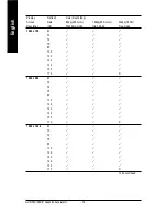 Предварительный просмотр 36 страницы Gigabyte GV-N56X128D-P User Manual