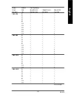 Предварительный просмотр 37 страницы Gigabyte GV-N56X128D-P User Manual