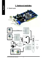 Предварительный просмотр 6 страницы Gigabyte GV-N57 128DP User Manual