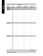 Предварительный просмотр 34 страницы Gigabyte GV-N57 128DP User Manual