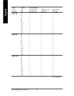 Предварительный просмотр 36 страницы Gigabyte GV-N57 128DP User Manual