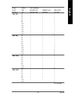 Предварительный просмотр 37 страницы Gigabyte GV-N57 128DP User Manual