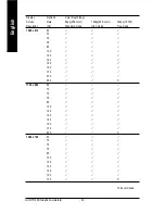 Предварительный просмотр 36 страницы Gigabyte GV-N57128D User Manual