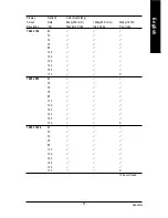 Предварительный просмотр 37 страницы Gigabyte GV-N57128D User Manual