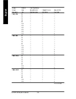 Предварительный просмотр 38 страницы Gigabyte GV-N57128D User Manual