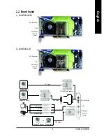 Предварительный просмотр 7 страницы Gigabyte GV-N595U-GT User Manual