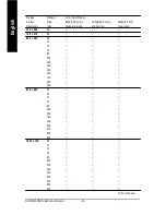 Предварительный просмотр 32 страницы Gigabyte GV-N59X128D User Manual