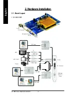 Предварительный просмотр 12 страницы Gigabyte GV-N62128DE User Manual