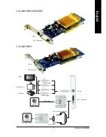 Предварительный просмотр 13 страницы Gigabyte GV-N62128DE User Manual