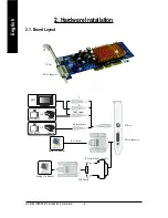 Предварительный просмотр 4 страницы Gigabyte GV-N62128DP2-RH User Manual