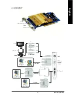 Preview for 5 page of Gigabyte GV-N66128DP User Manual