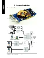 Предварительный просмотр 6 страницы Gigabyte GV-N66L128DP User Manual