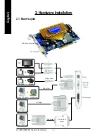 Предварительный просмотр 6 страницы Gigabyte GV-N76G256D-RH User Manual