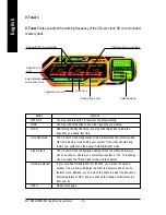 Предварительный просмотр 16 страницы Gigabyte GV-N76G256D-RH User Manual