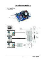 Preview for 7 page of Gigabyte GV-N94T-512I User Manual