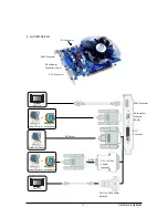 Предварительный просмотр 7 страницы Gigabyte GV-N95TD3-1GI User Manual