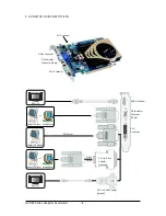 Предварительный просмотр 8 страницы Gigabyte GV-N95TD3-1GI User Manual