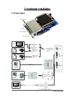 Preview for 5 page of Gigabyte GV-N96GMC-512H User Manual