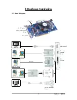 Предварительный просмотр 5 страницы Gigabyte GV-N96TZL-1GI User Manual