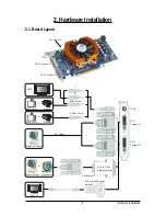 Предварительный просмотр 5 страницы Gigabyte GV-N98T-256H User Manual