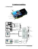 Предварительный просмотр 5 страницы Gigabyte GV-N98T-512H-B User Manual