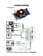 Предварительный просмотр 5 страницы Gigabyte GV-N98TOC-1GH User Manual