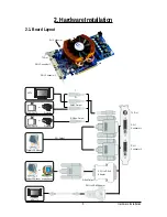 Предварительный просмотр 5 страницы Gigabyte GV-N98TZL-1GH User Manual